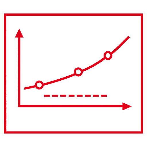 Symbol Forschung und Entwicklung
